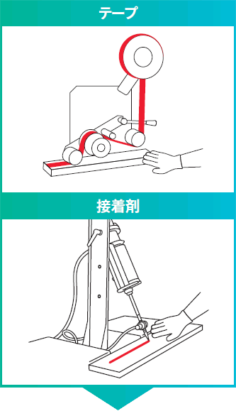 テープ　接着剤