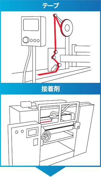 テープ　接着剤