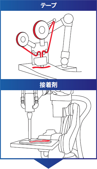 テープ　接着剤