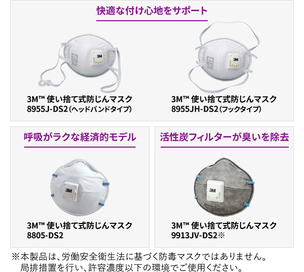 使い捨て式防じんマスクに関する商品一覧